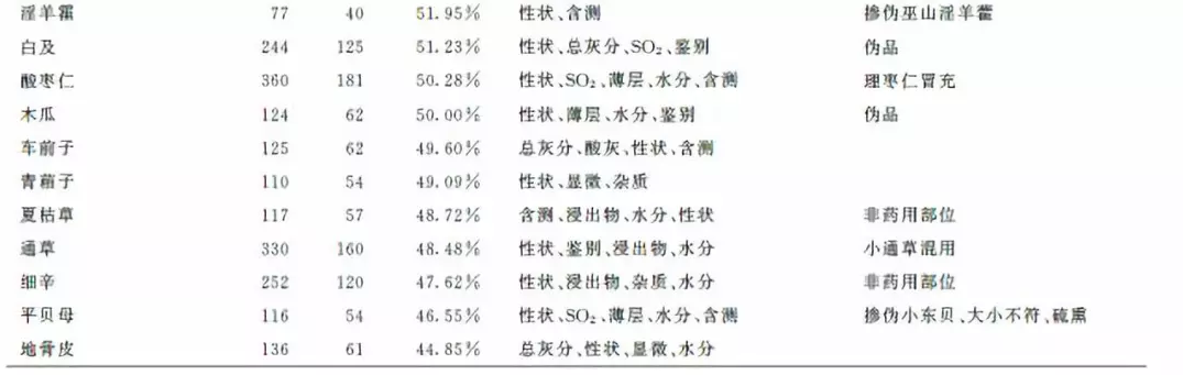 TIM截图20180921102907.png